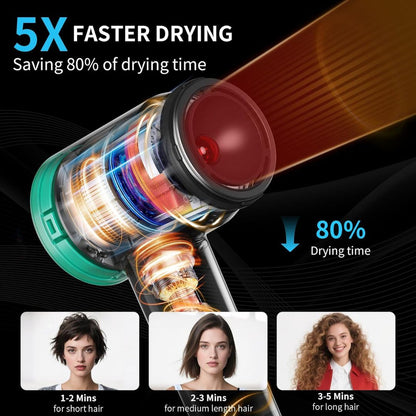 MagFlow™ Ionic Dryer - 2 Speeds, 4 Temps for Salon Shine