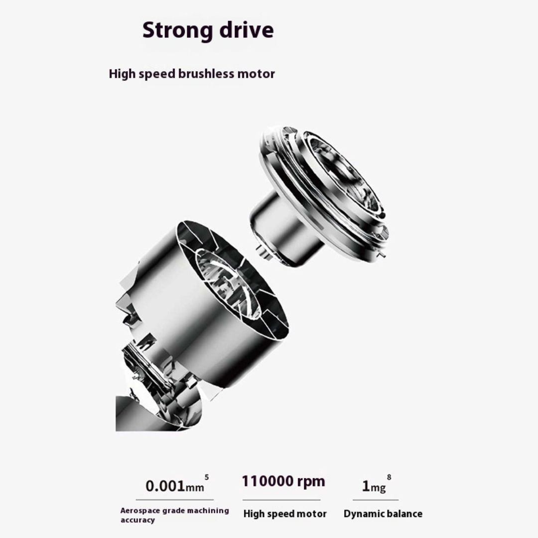 MagFlow™ Ionic Dryer - 2 Speeds, 4 Temps for Salon Shine