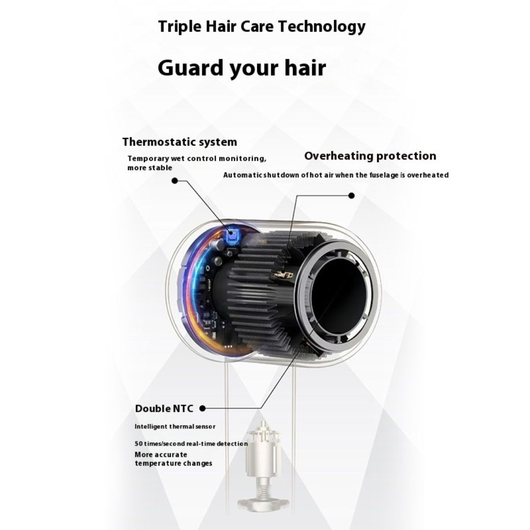 MagFlow™ Ionic Dryer - 2 Speeds, 4 Temps for Salon Shine