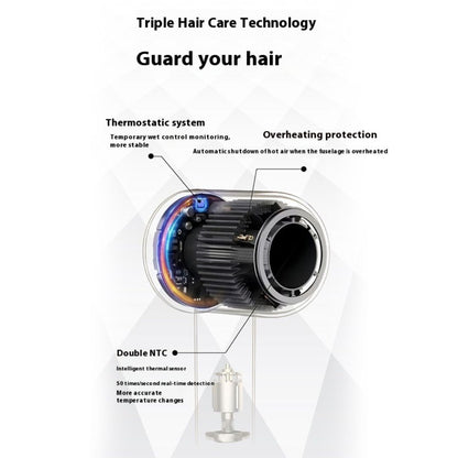 MagFlow™ Ionic Dryer - 2 Speeds, 4 Temps for Salon Shine